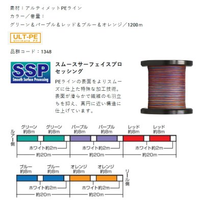 画像2: （25年9月新商品） サンライン ソルティメイト アメイザー ×4 SPJ 1200m 2.5号 グリーン＆パープル＆レッド＆ブルー＆オレンジ （小型商品）