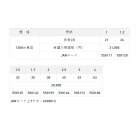 他の写真1: （25年9月新商品） サンライン ソルティメイト アメイザー ×4 SPJ 1200m 2.5号 グリーン＆パープル＆レッド＆ブルー＆オレンジ （小型商品）