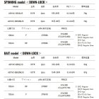 他の写真1: （25年11月新商品） メジャークラフト 鯵道 1G バーチカルコンタクトモデル AD1VC-S652ML／S （仕舞寸法 102cm） （保証書付き）