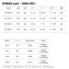 他の写真1: （25年11月新商品） メジャークラフト 鯵道 7G アジング AD7-612L／S （仕舞寸法 97cm） （保証書付き）