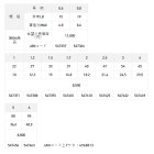 他の写真2: サンライン ソルティメイト アメイザー ×8 300m 6号 グリーン＆パープル＆レッド＆ブルー＆オレンジ （小型商品）