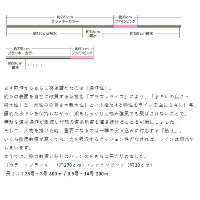 画像4: サンライン 松田スペシャル ブラックストリーム マーク X 200m 3.5号 （小型商品）