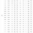 他の写真3: サンライン 松田ウキ 松山 M ピエル B-B （小型商品）