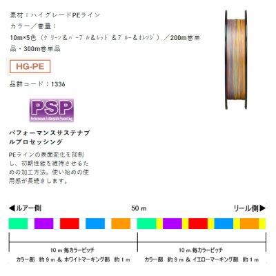 画像2: サンライン ソルティメイト インフィニティブ ×8 200m 2号 10m×5色（グリーン＆パープル＆レッド＆ブルー＆オレンジ） （小型商品）