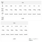 他の写真1: サンライン 鮎 水中糸 ハイテンションワイヤー 12m 0.125号 メタリックブルー （小型商品）