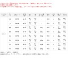 他の写真1: サンライン 松田ウキ 松山 ピエルスペシャル ピエル 4-4 （小型商品）