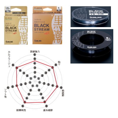 画像3: サンライン トルネード 松田スペシャル ブラックストリーム 70m 2.75号 ブラッキー （小型商品）