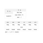 他の写真1: サンライン 鮎 水中糸 ZX 複合メタル 24m 0.1号 オレンジ （小型商品）