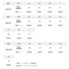 他の写真1: サンライン ソルティメイト PE エギ ULT HS8 180m 0.3号 ホワイト・ピンク・ライトグリーン （小型商品）