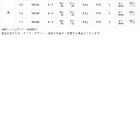 他の写真2: サンライン 松田ウキ 松山 ネクスト 黒 B （小型商品）