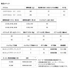 他の写真1: （25年12月新商品） ダイワ 26 リョウガ SV 100（右） （小型商品）
