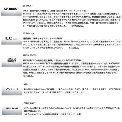 画像3: （25年12月新商品） ダイワ 26 リョウガ SV 100（右） （小型商品）