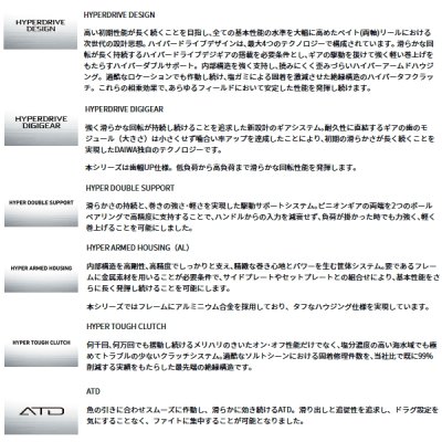 画像2: （25年12月新商品） ダイワ 26 紅牙 IC 150L（左） （小型商品）
