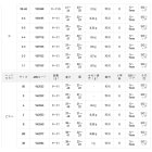 他の写真2: サンライン 松田ウキ 別作 松飛 ピエル 2-B （小型商品）