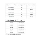 他の写真2: （25年12月新商品） ダイワ 遡 フレイムホーク P-2 85・E （仕舞寸法 144cm） （保証書付き） （大型1・代引と離島不可）