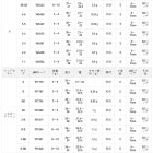 他の写真2: サンライン 松田ウキ 別作 松飛スペシャル 朱 2-B （小型商品）