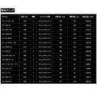 他の写真1: （25年12月新商品） ダイワ タトゥーラ 631ULFS （仕舞寸法 168cm） （保証書付き） （大型1・代引と離島不可）
