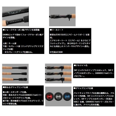 画像4: （25年12月新商品） ダイワ スティーズ（ベイトキャスティングモデル） C65M／ML-SV・ST （仕舞寸法 168cm） （保証書付き） （大型1・代引と離島不可）