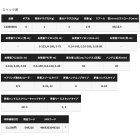 他の写真1: （26年1月新商品） シマノ 26 ツインパワー C2000SHG （1月発売予定／ご予約受付中） （小型商品）