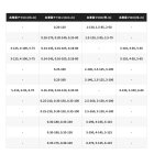 他の写真2: （26年1月新商品） シマノ 26 ナスキー 500 （1月発売予定／ご予約受付中） （小型商品）