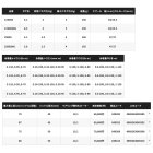 他の写真2: （26年2月新商品） シマノ 26 ヴァンキッシュ CE 1000SSSPG （2月発売予定／ご予約受付中） （小型商品）