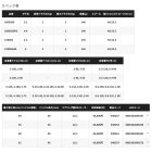 他の写真1: （26年2月新商品） シマノ 26 ヴァンキッシュ CE 1000SSSPG （2月発売予定／ご予約受付中） （小型商品）