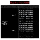 他の写真1: リブレ カスタムバランサー ショート シマノ1000〜C2000用 C2タイプ CBS-CA2-TIG チタン／ゴールド 8114 （返品不可） （小型商品）