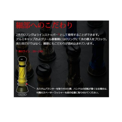 画像5: リブレ カスタムバランサー シマノ1000〜C2000用 C2タイプ CB-CA2-TIT チタン／チタン 8050 （返品不可） （小型商品）