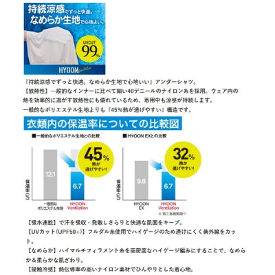 画像3: ハヤブサ HYOON（ヒョウオン） ベンチレーション アンダーシャツ Y1680 ブラック（90） LLサイズ