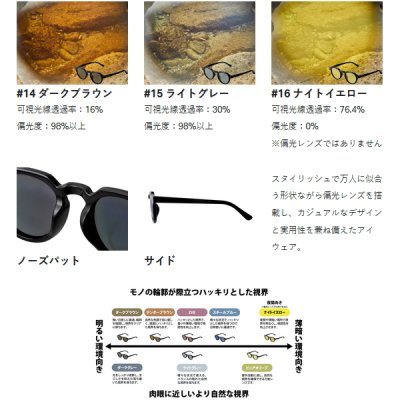 画像4: がまかつ ラグゼ サングラス スペッキーズ クラウンパント LE-3002 ♯16 ナイトイエロー