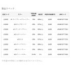 他の写真1: がまかつ ラグゼ サングラス スペッキーズ クラウンパント LE-3002 ♯16 ナイトイエロー