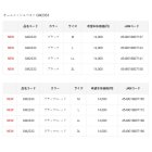 他の写真1: （25年3月新商品） がまかつ オールメッシュベスト GM-2333 ブラック×レッド Mサイズ （3月発売予定／ご予約受付中）