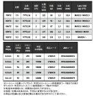 他の写真1: （25年12月新商品） 宇崎日新 レスター 紫焔 806TZ （仕舞寸法 134cm） （保証書付き）