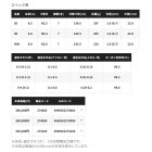 他の写真1: （26年1月新商品） シマノ リミテッド プロ エアロドライバー 90 （仕舞寸法 142.5cm） （保証書付き） （1月発売予定／ご予約受付中） （大型1・代引と離島不可）