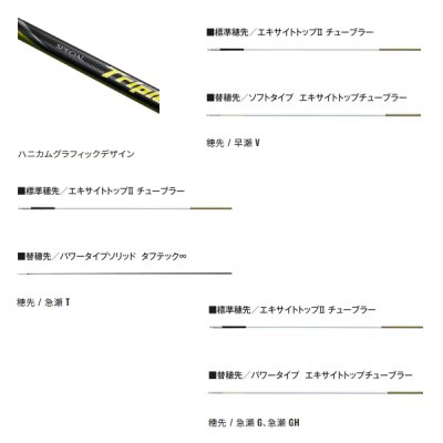 画像3: （26年1月新商品） シマノ 26 スペシャル トリプルフォース 急瀬T 85 （仕舞寸法 142.5cm） （保証書付き） （1月発売予定／ご予約受付中） （大型1・代引と離島不可）