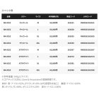 他の写真1: （26年3月新商品） シマノ GTX-ST ウェーディングプロジャケット 05 RA-025Z チャコール Mサイズ （3月発売予定／ご予約受付中）