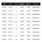 他の写真1: （26年3月新商品） シマノ サンプロテクション フーディーシャツ SH-060Y スカイグレー Sサイズ （3月発売予定／ご予約受付中）