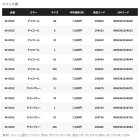 他の写真1: （26年3月新商品） シマノ ハイブリッドインナー タイツ アンクルカバー IN-002Z チャコール XSサイズ （3月発売予定／ご予約受付中）