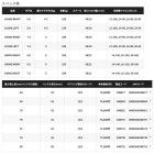 他の写真1: （送料サービス） （26年4月新商品） シマノ 26 カルカッタ コンクエスト DC 100MG（右） （4月発売予定／ご予約受付中） （小型商品）