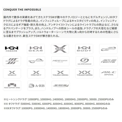 画像2: （送料サービス） （26年4月新商品） シマノ 26 ステラ SW 20000PG （4月発売予定／ご予約受付中） （小型商品）