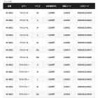 他の写真1: （26年3月新商品） シマノ ハイブリッドインナー シャツ IN-000Z チャコール XSサイズ （3月発売予定／ご予約受付中）