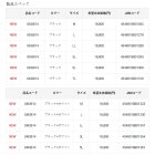 他の写真1: （26年4月新商品） がまかつ 2WAYプリントジップシャツ（長袖） GM-3814 レッド 3Lサイズ （4月発売予定／ご予約受付中）