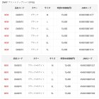 他の写真1: （26年4月新商品） がまかつ 2WAYプリントジップシャツ（半袖） GM-3815 レッド Lサイズ （4月発売予定／ご予約受付中）