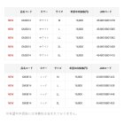 他の写真2: （26年4月新商品） がまかつ 2WAYプリントジップシャツ（長袖） GM-3814 レッド 3Lサイズ （4月発売予定／ご予約受付中）