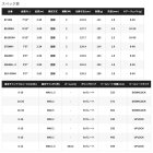 他の写真1: （送料サービス） （26年2月新商品） シマノ 26 ハードロッカー エクスチューン B810MH （仕舞寸法 137.7cm） （保証書付き） （2月発売予定／ご予約受付中）