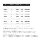 他の写真3: （26年2月新商品） シマノ 26 炎月 XR N-B66ML-FS （仕舞寸法 152.5cm） （保証書付き） （2月発売予定／ご予約受付中） （大型1・代引と離島不可）