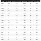 他の写真2: （26年2月新商品） シマノ 26 ゾディアス 172MH （仕舞寸法 185.2cm） （保証書付き） （2月発売予定／ご予約受付中） （大型2・代引と離島不可）