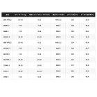 他の写真2: （26年2月新商品） シマノ 26 ゾディアス 166MH-2 （仕舞寸法 102cm） （保証書付き） （2月発売予定／ご予約受付中）