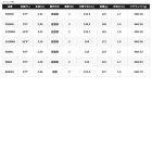 他の写真1: （26年2月新商品） シマノ 26 ルナミス B86M （仕舞寸法 133cm） （保証書付き） （2月発売予定／ご予約受付中）