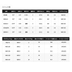 他の写真1: （送料サービス） （26年3月新商品） シマノ 26 コルトスナイパー エクスチューン S98XH-3 （仕舞寸法 113.2cm） （保証書付き） （3月発売予定／ご予約受付中）